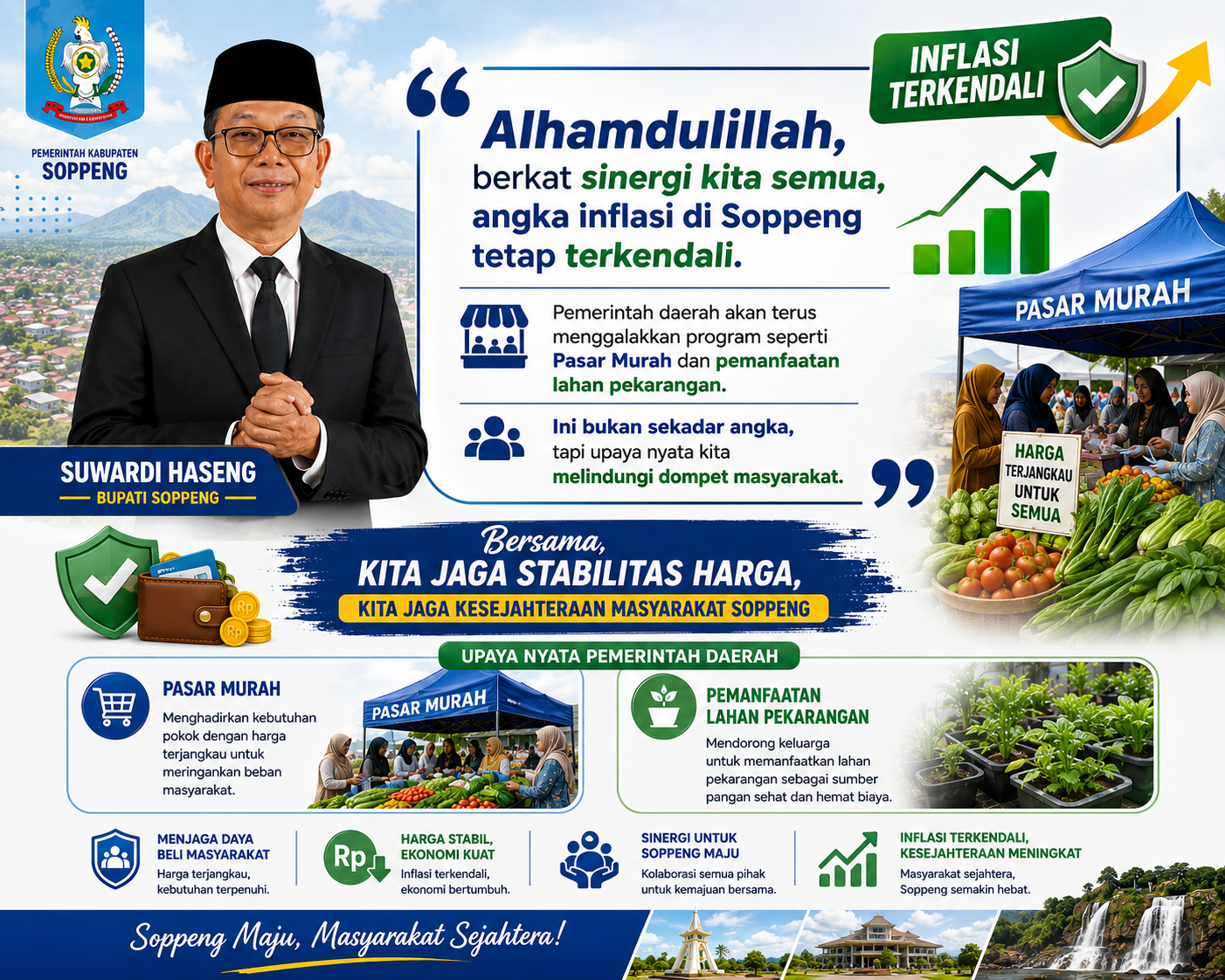Bupati Soppeng Optimis Inflasi Terkendali
