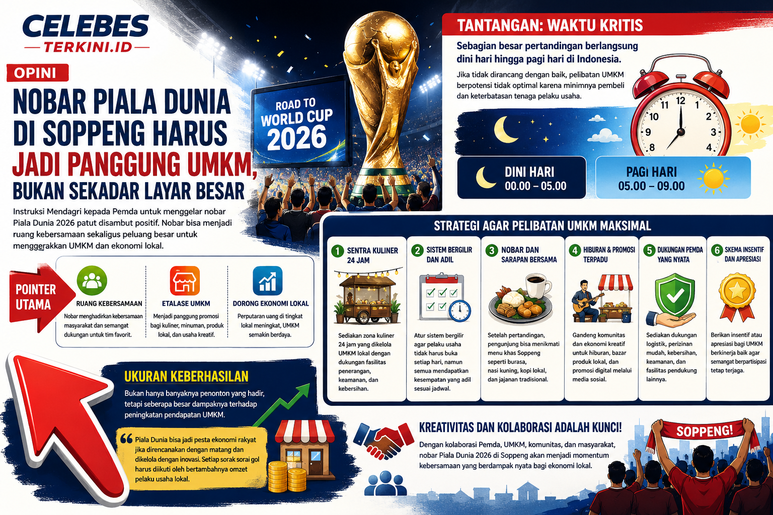 Nobar Piala Dunia di Soppeng Harus Jadi Panggung UMKM